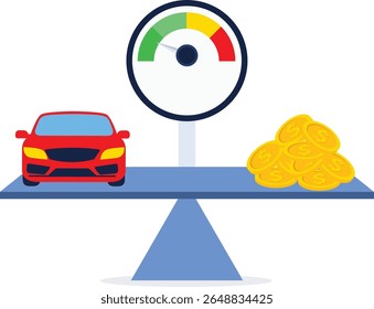 Car and stack of money on the scale


