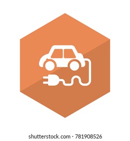  car Technology and gadget