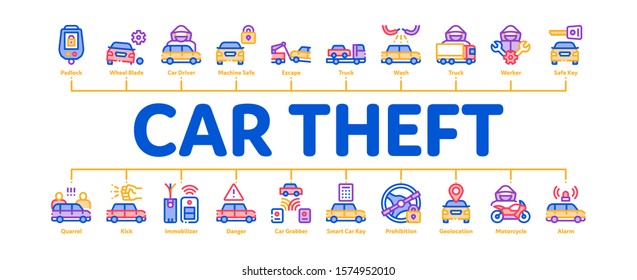 Car Theft Minimal Infographic Web Banner Vector. Car Theft On Truck, Thief Silhouette Near Motorcycle And Van, Signaling And Electronic Key Illustrations