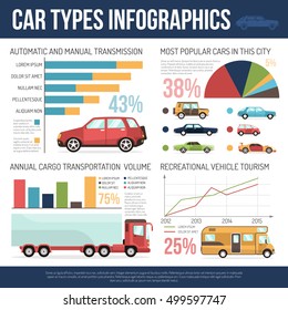 Car types infographics layout with most popular passenger models and annual cargo transportation volume statistics flat vector illustration