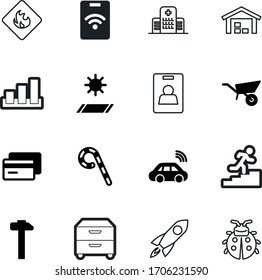 car vector icon set such as: shuttle, money, spaceship, retro, dessert, access, member, material, gas, hospitalization, water, tag, library, stock, items, antennae, hardware, childhood, science