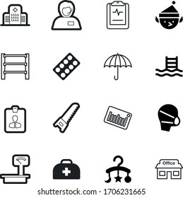 car vector icon set such as: clipboard, kit, chart, weather, card, rescue, carousel, authentication, exterior, pass, distribution, patient, first, bar code, wood, assistant, Christmas, style, bag