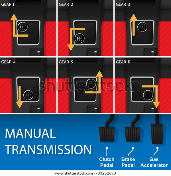 Car Vehicle Manual Transmission\
Drive Change Gear by Clutch Gear Stick Shift Selector\
Transport