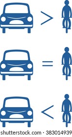 A car vs bicycle