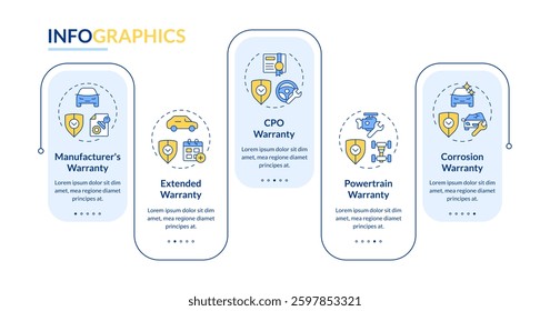 Car warranties types rectangle infographic vector. License documents, guarantees. Data visualization with 5 steps. Editable rectangular options chart
