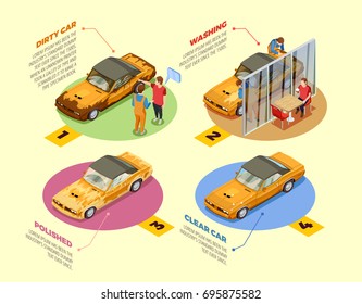 Car wash service 4 isometric infographic icons poster with auto cosmetics cleaning and polishing products vector illustration 