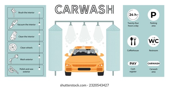 Car washing flat infographic composition of front car view under foam sprays editable text and icons vector illustration