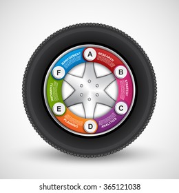 Car Wheel Infographic Design Template. . Vector illustration. 
