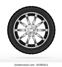 Car wheel and tyre