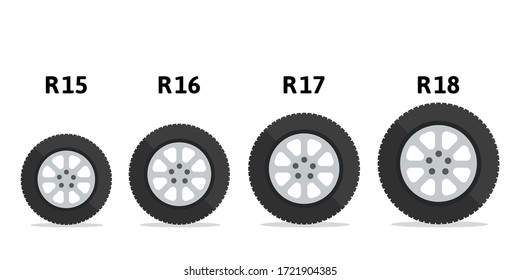 Car Wheels Of Different Sizes, Rim Diameters. Vehicle Disks R15, R16, R17 And R18 - Size Comparison. Vector Illustration, Flat Design Element, Isolated On White Background.