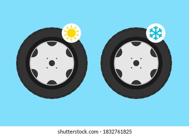 car wheels with summer and winter tires, vector flat illustration. colored icons.