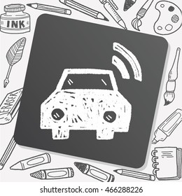 car wifi doodle
