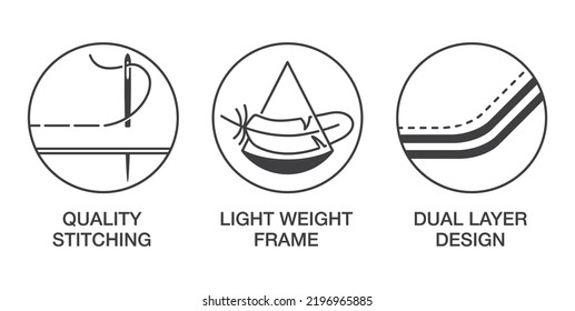 Car window shade properties icons set - quality stitching, light weight frame and dual layer design. Sunlight protection of windshield