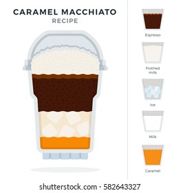 Caramel Macchiato ice coffee recipe in plastic cocktail glass with dome lid with espresso, frothed milk, ice, milk, caramel vector flat material design isolated on white