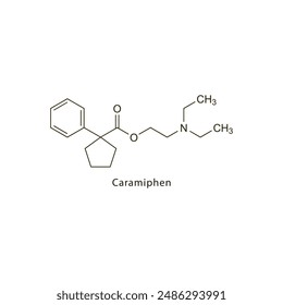 Caramiphen flat skeletal molecular structure Antitussive drug used in cough treatment. Vector illustration scientific diagram.