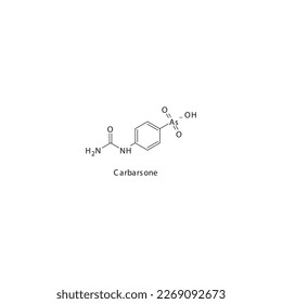 Carbarsone flat skeletal molecular structure Antiprotozoal drug used in amoebiasis treatment. Vector illustration.