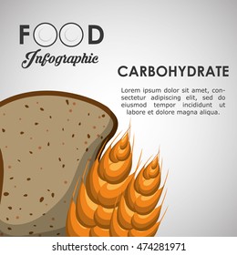 carbohydrate bread wheat ear healthy and organic food nutrition lifestyle icon set. Colorful and flat design. Vector illustration