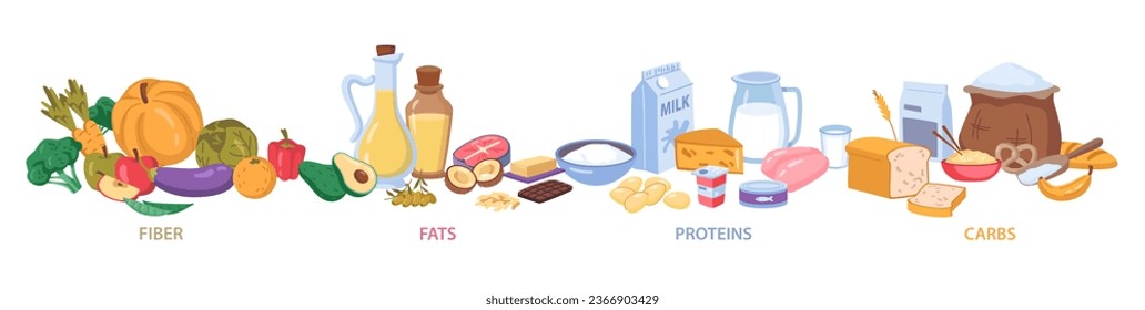 Comida de carbohidratos, juego de vectores de carbohidratos planos de carbohidratos de proteína de los alimentos. Nutrientes alimentarios, frutas y verduras, grano proteico. Grasa en carne y queso. Productos nutricionales. Microelementos comiendo complejos