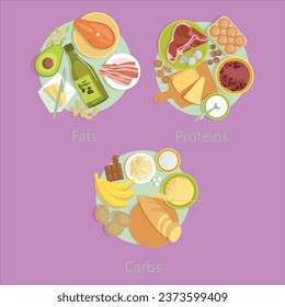 Carbohydrate, protein and fat food set. Vector illustrations of nutrition categories. Cartoon carb fibers in grains, cereal bread, energy meals of meat and eggs isolated on white. Complex diet concept