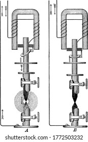 Carbon Arc Lighting, that makes use of two carbon rods conducting electricity to emit light, vintage line drawing or engraving illustration