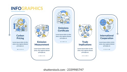 Carbon border adjustment vector infographics template, data visualization with 5 steps linear icons, process timeline chart.