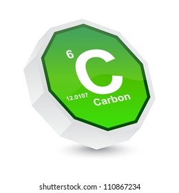 carbon button
