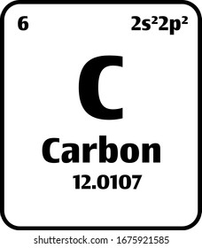 Botón Carbono (C) sobre fondo blanco y negro en la tabla periódica de elementos con número atómico o un concepto o experimento de ciencia química.	