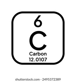 Carbon C chemical element icon. The chemical element of the periodic table. Sign with atomic number.
