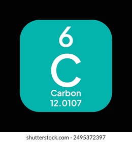 Carbon C chemical element icon. The chemical element of the periodic table. Sign with atomic number.