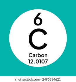 Carbon C chemical element icon. The chemical element of the periodic table. Sign with atomic number.