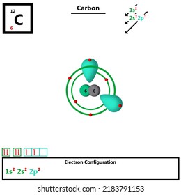 22,709 Proton electron neutron Images, Stock Photos & Vectors ...