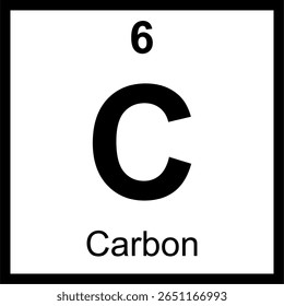 Carbon (C) periodic table of elements tile. Minimalist icon with atomic number 6. Basis of organic chemistry and life. Science education vector concept.