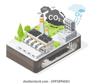 captura de carbono CO2 a O2 y almacenamiento estación subterránea para la fábrica industrial ecológica concepto de crédito de carbono amigable ilustración aislada isométrica