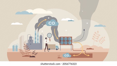 Carbon capture as CO2 reducing with emission utilization tiny person concept. Greenhouse gas pollution control with sequestration process vector illustration. Sustainable solution storage under ground