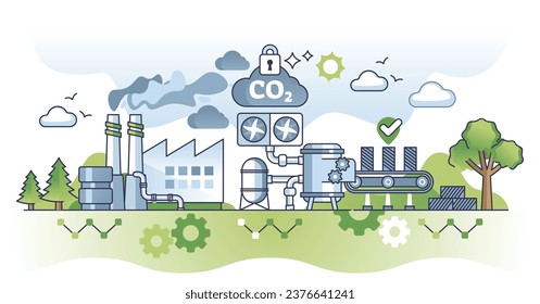 Carbon capture and CO2 storage as CCS dioxide revolution outline concept. Exhaust pollution decrease with gas absorption and catching vector illustration. Control emissions with underground lock.