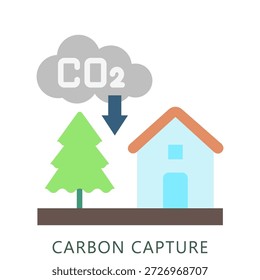 Carbon Capture Flat Icon Mini-Illustration, für moderne Konzeption, Print, UI, UX Kit, Web und App-Entwicklung. Vektor im Zusammenhang mit grüner Technologie und mehr
