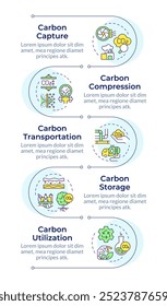 CO2-Abscheidungsmethodik, infografische vertikale Sequenz. Fossile Brennstoffe, industriell. Visualisierungs-Infochart mit 5 Schritten. Kreise-Workflow