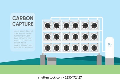 carbon capture plant, capturing carbon dioxide directly from the air