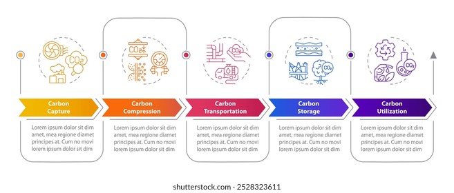 Carbon capture and storage rectangular infographics. Ecology preservation. Visualization template 5 options. Horizontal flowchart with line icons