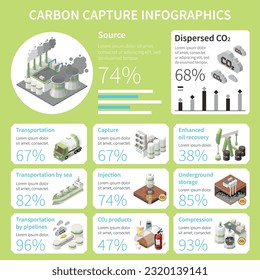 Carbon capture storage sequestration technology infographics with isolated factory icons editable text captions and percentage values vector illustration