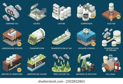 Carbon capture storage sequestration technology isometric set of isolated compositions with text industrial icons and vehicles vector illustration