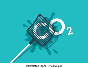 Carbon Capture Technology research - net CO2 footprint neutralize development strategy. Vector illustration with metaphor - fly swatter