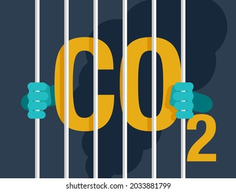 Carbon Capture Technology Research - Zero Footprint, Neutralize Development Strategy. Vector Illustration With Metaphor - CO2 As A Prisoner