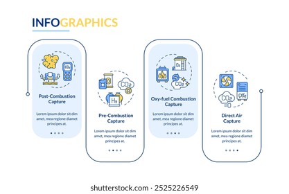 Carbon capture technology types rectangle infographic vector. Fossil fuel, adsorption. Data visualization with 4 steps. Editable rectangular options chart