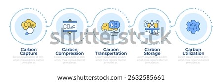 Carbon capture and utilization infographic 5 steps. Pollution reduction. Environmental care. Flow chart infochart. Editable vector info graphics icons