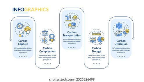 Infografischer Rechteck-Vektor für Kohlenstoffabscheidung und -nutzung. Verringerung der Verschmutzung. Datenvisualisierung in 5 Schritten. Bearbeitbares rechteckiges Optionsdiagramm