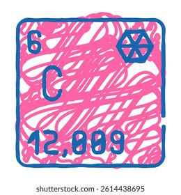 carbon chemical element doodle icon sketch vector. carbon chemical element sign. isolated symbol illustration