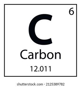 Carbon Chemical Element Periodic Table Stock Vector (Royalty Free ...