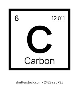 Carbon chemical element of the periodic table. Vector isolated symbol C