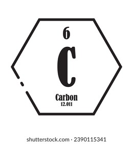 Carbon chemistry icon,chemical element in the periodic table